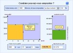 Simulateur graphique : Combien pouvez-vous emprunter ?