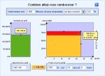 Simulateur flash graphique : Combien allez-vous rembourser ?